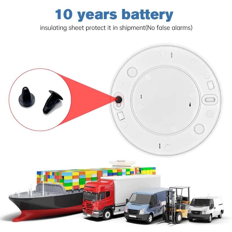 1 Stück Rauchmelder-Warnung, B – Smoke Detector Interconnected Bewertung und Preis