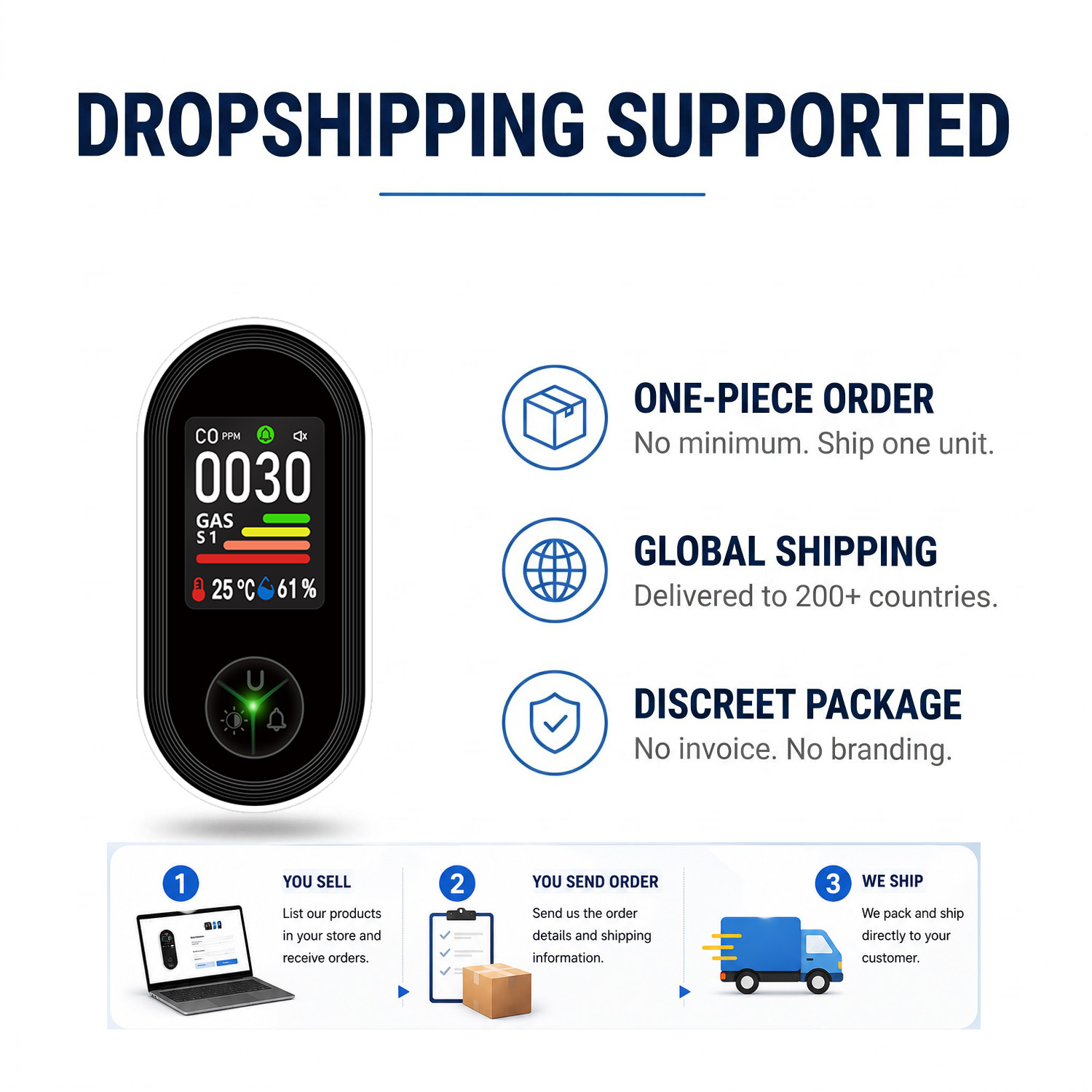 OEM Plug-in 4-in-1 CO-Detektor – Co Detector Plug Bewertung und Preis