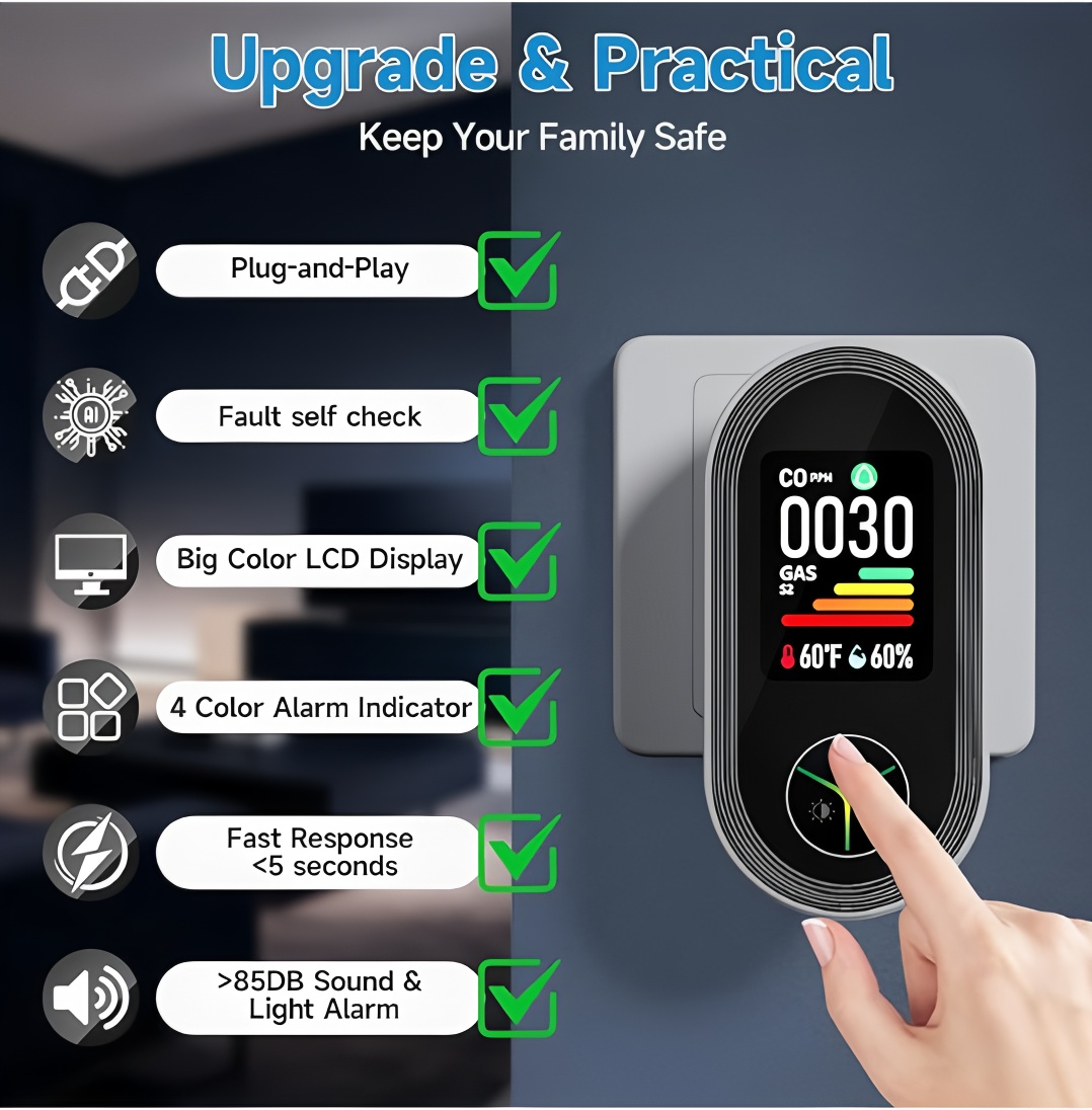 OEM Plug-in 4-in-1 CO-Detektor – Co Detector Plug Bewertung und Preis